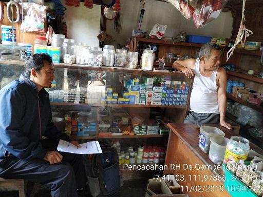 Survey of Price Range (RH) in Gampeng Ngluyu Village