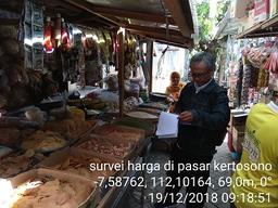 Survei Harga Konsumen (HK 1.2) di Pasar Kertosono