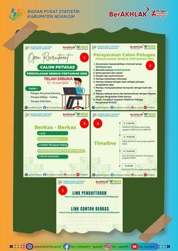 Registration of Prospective ST2023 Processing Officers