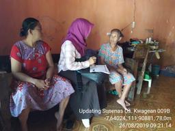 Updating Susenas Semester II-2019 in Kwagean Village, Loceret