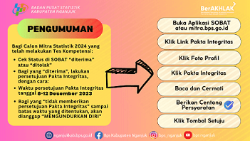 Pengumuman Pakta Integritas