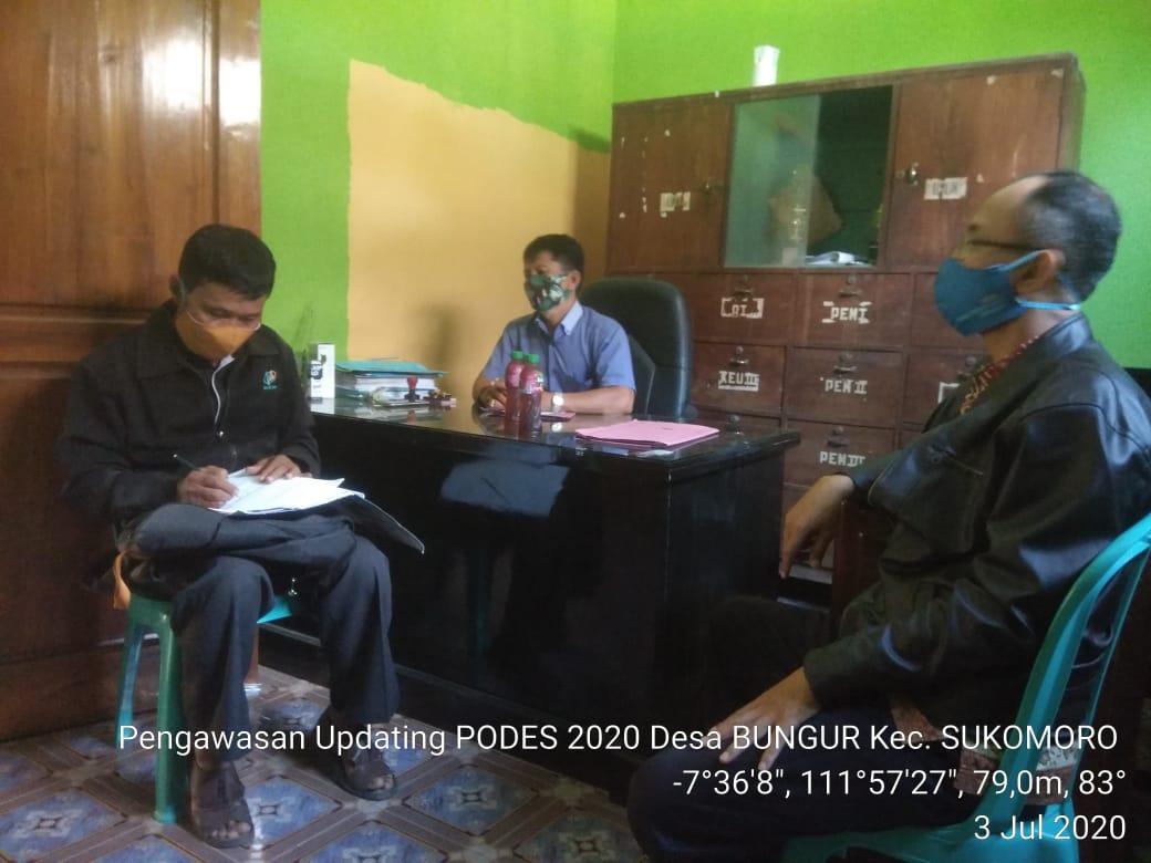 Supervision of Updating PODES 2020 in Bungur Village, Sukomoro