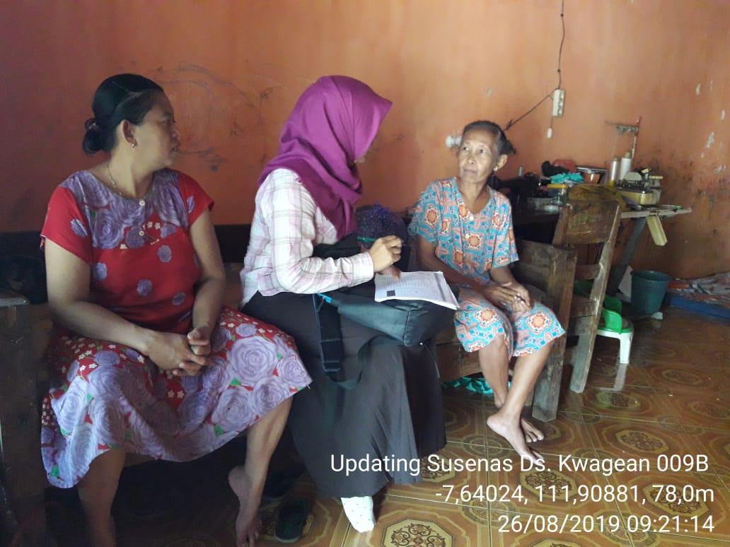 Updating Susenas Semester II-2019 in Kwagean Village, Loceret