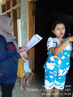 Supervision of Updating Sakernas Semester I 2020 in Jaan Village, Gondang