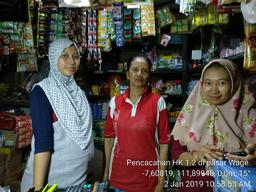 Consumer Price Survey (HK 1.2) at Wage Market, Nganjuk District