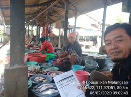 Enumeration of March 2020 Susenas Price Range in Malangsari Village, Tanjunganom