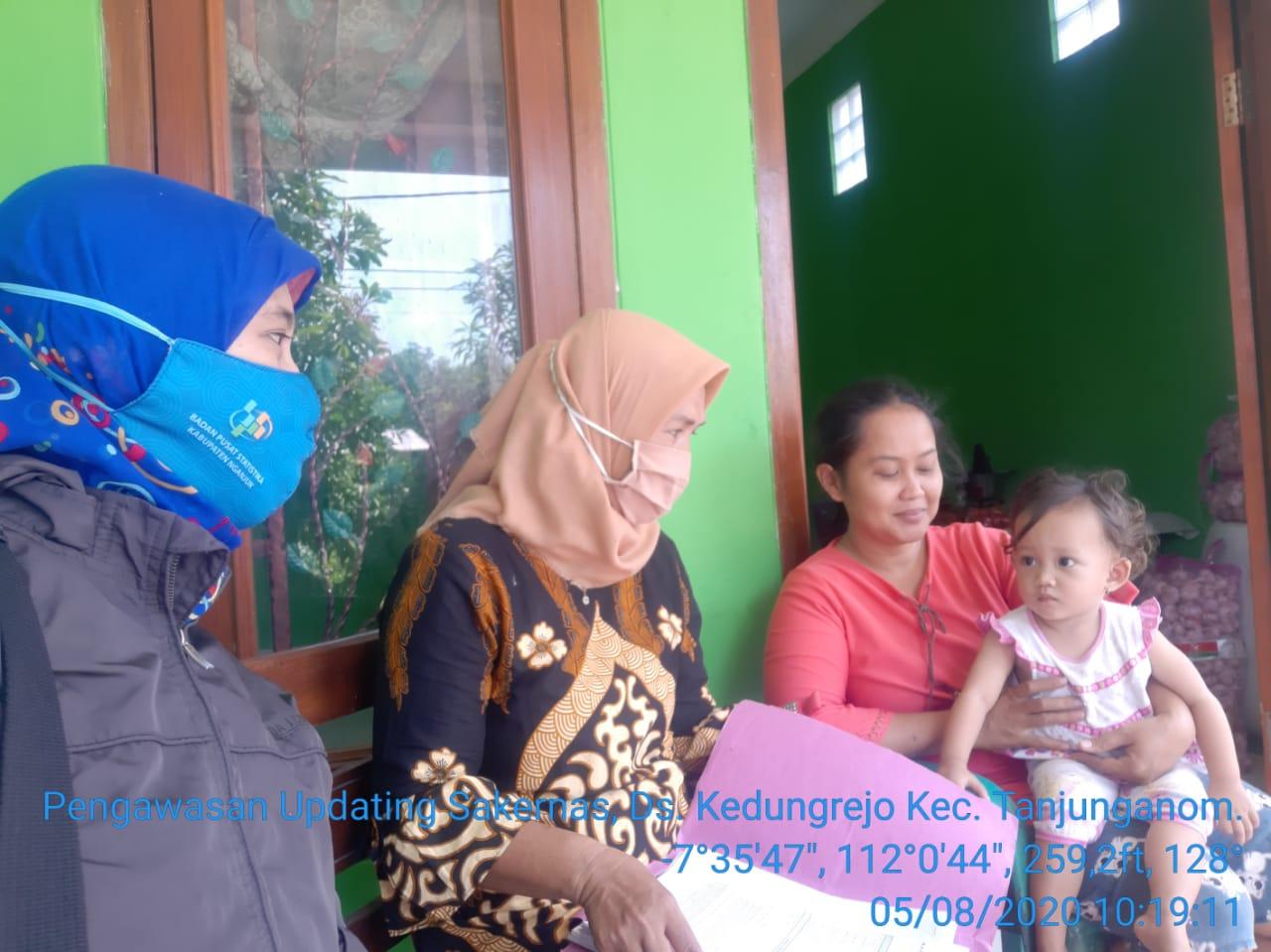 Supervision of Updating Sakernas August 2020 in Kedungrejo Village, Tanjunganom