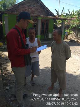  Sakernas Updating Monitoring in August 2019, Mungkung-Rejoso