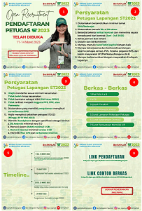 Rekrutmen Petugas Sensus Pertanian 2023