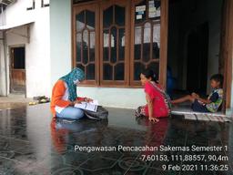 Supervision of the 2021 Semesteran Sakernas Enumeration in Cangkringan Village, Nganjuk